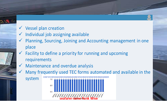 Seafarers Sourcing Data